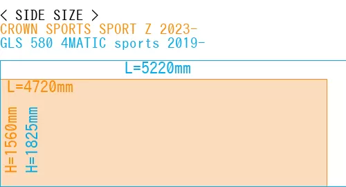 #CROWN SPORTS SPORT Z 2023- + GLS 580 4MATIC sports 2019-